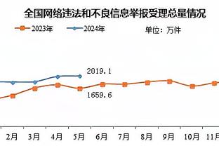 复出状态不俗！卡梅隆-托马斯25分钟21中11空砍26分