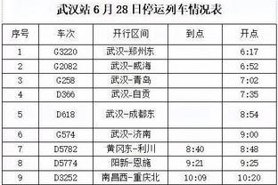 世体预测马竞多特首发：格子&莫拉塔双箭头 桑乔&布兰特任边锋